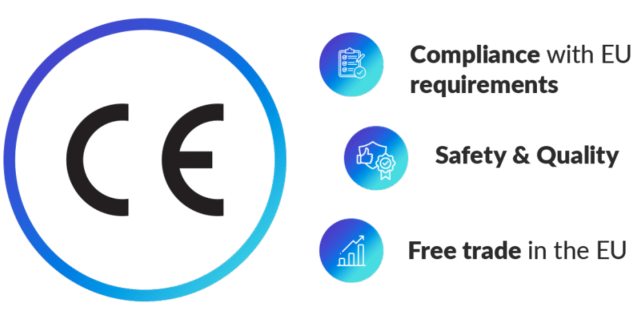 CE mark meaning